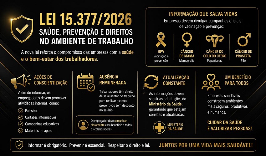 Exames Preventivos: o que muda na rotina das empresas e dos trabalhadores
