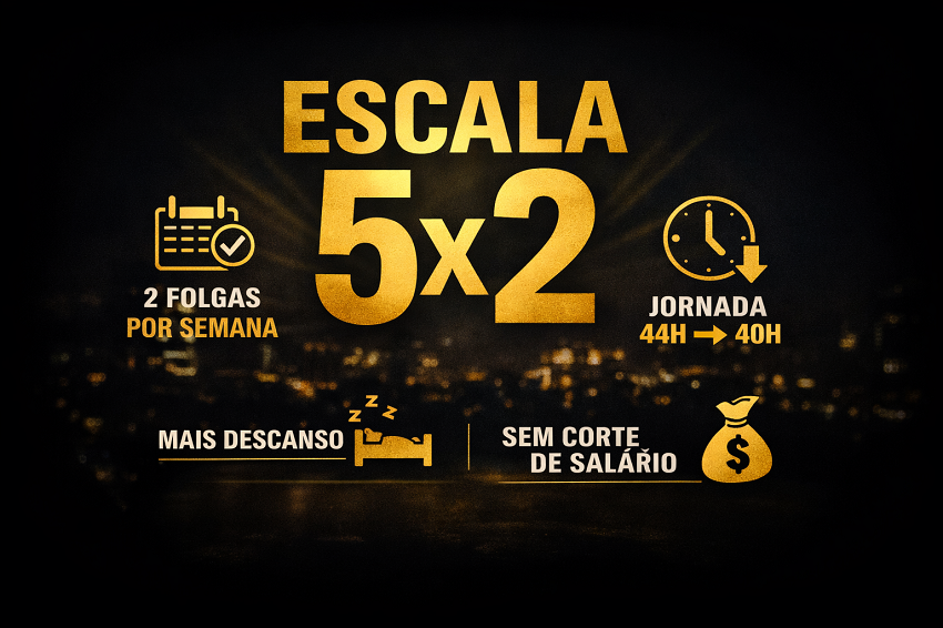 O que vai mudar com a escala 5x2